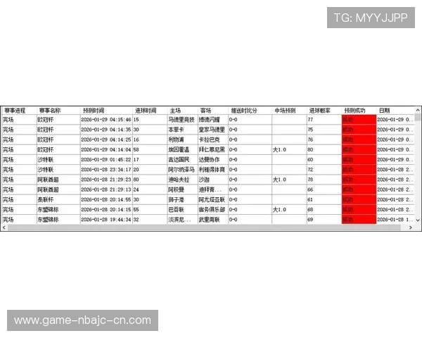 访问win777足球官网了解最新的足球新闻和赛事分析，成为足球迷的最佳资讯平台